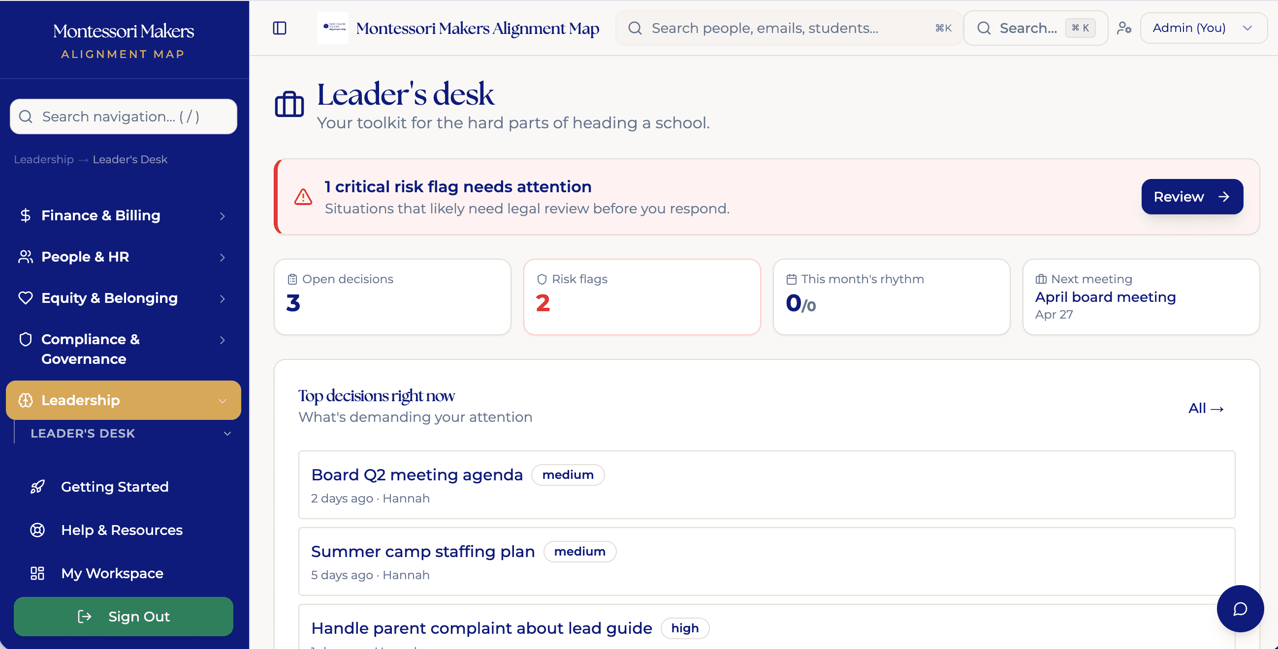 Leadership Meridian cockpit — decisions, risk flags, monthly rhythm, commitments