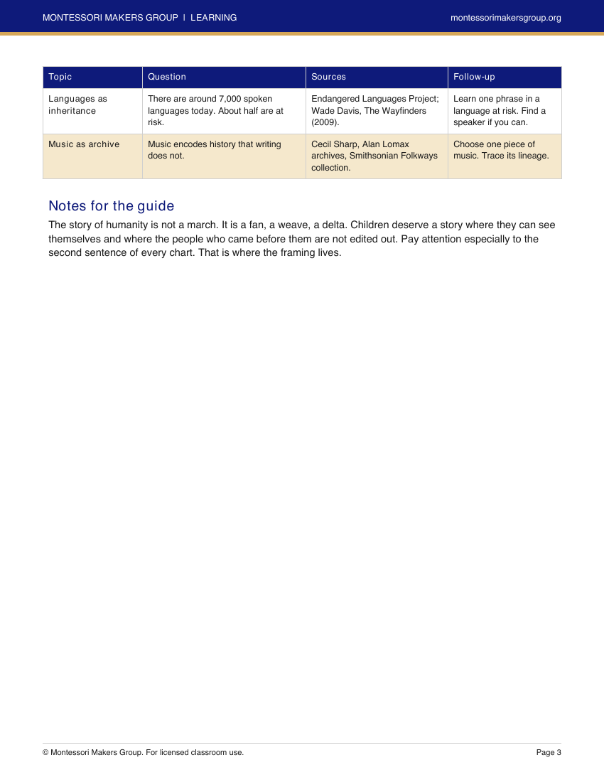 Sample page 2